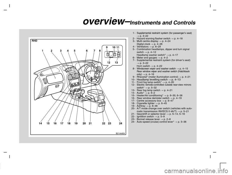 MITSUBISHI CARISMA 2000 1.G Owners Manual (280 Pages)
