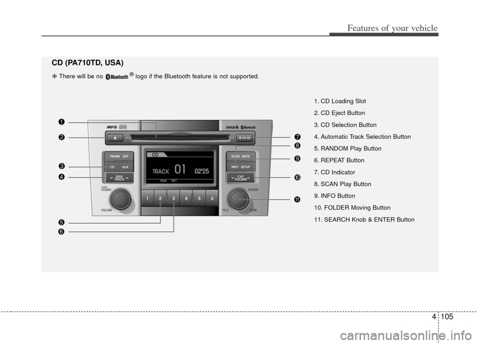 KIA Cerato 2012 1.G Owners Manual 4105
Features of your vehicle
1. CD Loading Slot
2. CD Eject Button
3. CD Selection Button
4. Automatic Track Selection Button
5. RANDOM Play Button
6. REPEAT Button
7. CD Indicator
8. SCAN Play Butto