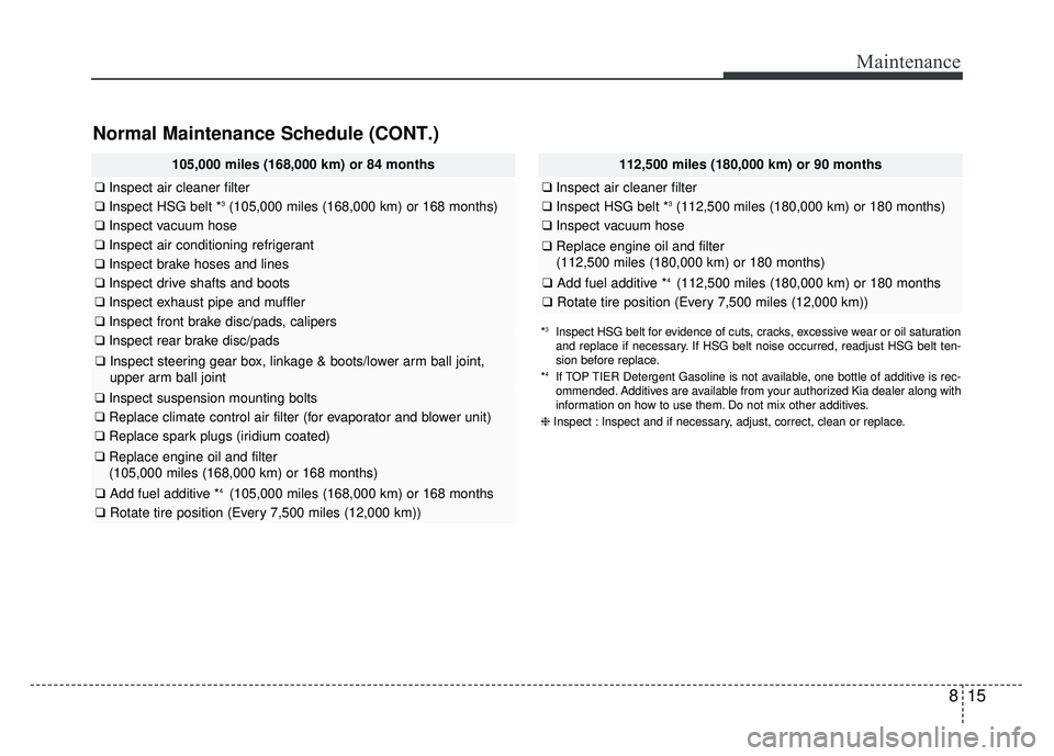 KIA OPTIMA PHEV 2017  Owners Manual 815
Maintenance
105,000 miles (168,000 km) or 84 months
❑Inspect air cleaner filter
❑Inspect HSG belt *3(105,000 miles (168,000 km) or 168 months)
❑Inspect vacuum hose
❑Inspect air conditionin