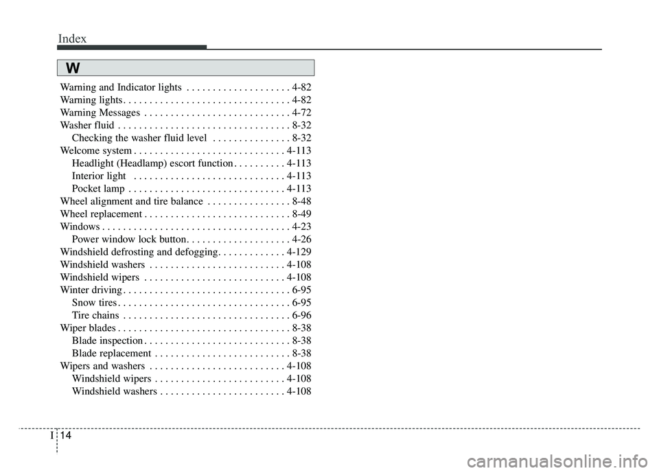 KIA OPTIMA PHEV 2017  Owners Manual Index
14I
Warning and Indicator lights . . . . . . . . . . . . . . . . . . . . 4-82
Warning lights . . . . . . . . . . . . . . . . . . . . . . . . . . . . . . . . 4-82
Warning Messages . . . . . . . .