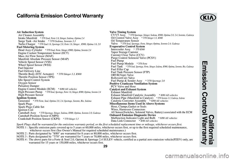 KIA OPTIMA 2020  Warranty and Consumer Information Guide 29
Spark Plugs shall be warranted for the emissions warranty period, or the first scheduled replacement time or mileage, whichever occurs first.NOTE 1 :  Specific emission parts covered up to 5 years 
