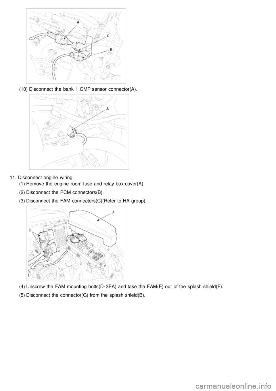 KIA CARNIVAL 2007 Repair Manual (10)Disconnect  the  bank  1  CMP sensor  connector(A).
11.Disconnect  engine  wiring.
(1) Remove the  engine  room fuse and relay  box cover(A).
(2) Disconnect  the  PCM connectors(B).
(3) Disconnect