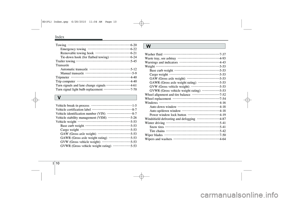 KIA CEED 2011  Owners Manual Index
10
I
Towing ···········································································6-20
Emergency towing  ····