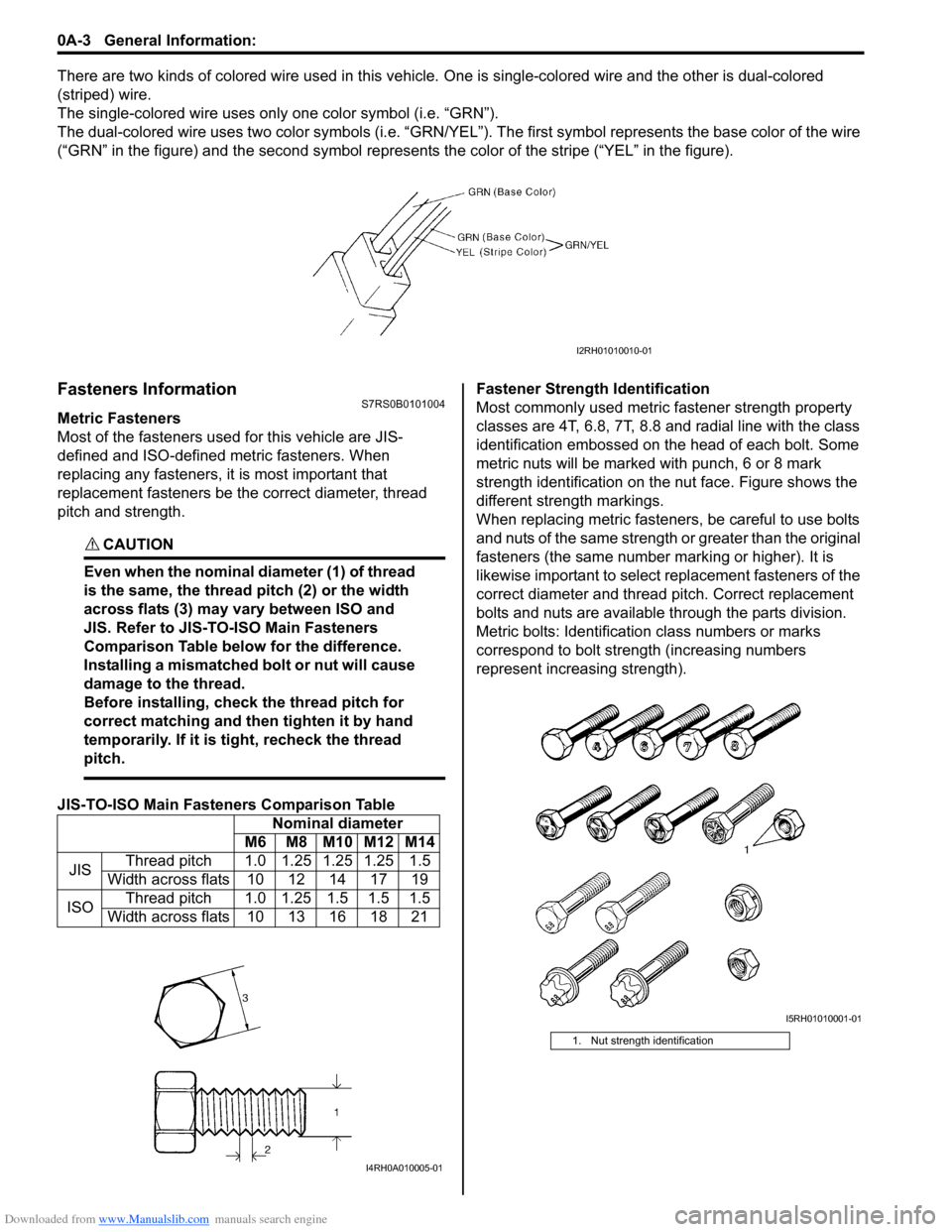 SUZUKI SWIFT 2005 2.G Service Owners Manual Downloaded from www.Manualslib.com manuals search engine 0A-3 General Information: 
There are two kinds of colored wire used in this vehicle. One is single-colored wire and the other is dual-colored 
