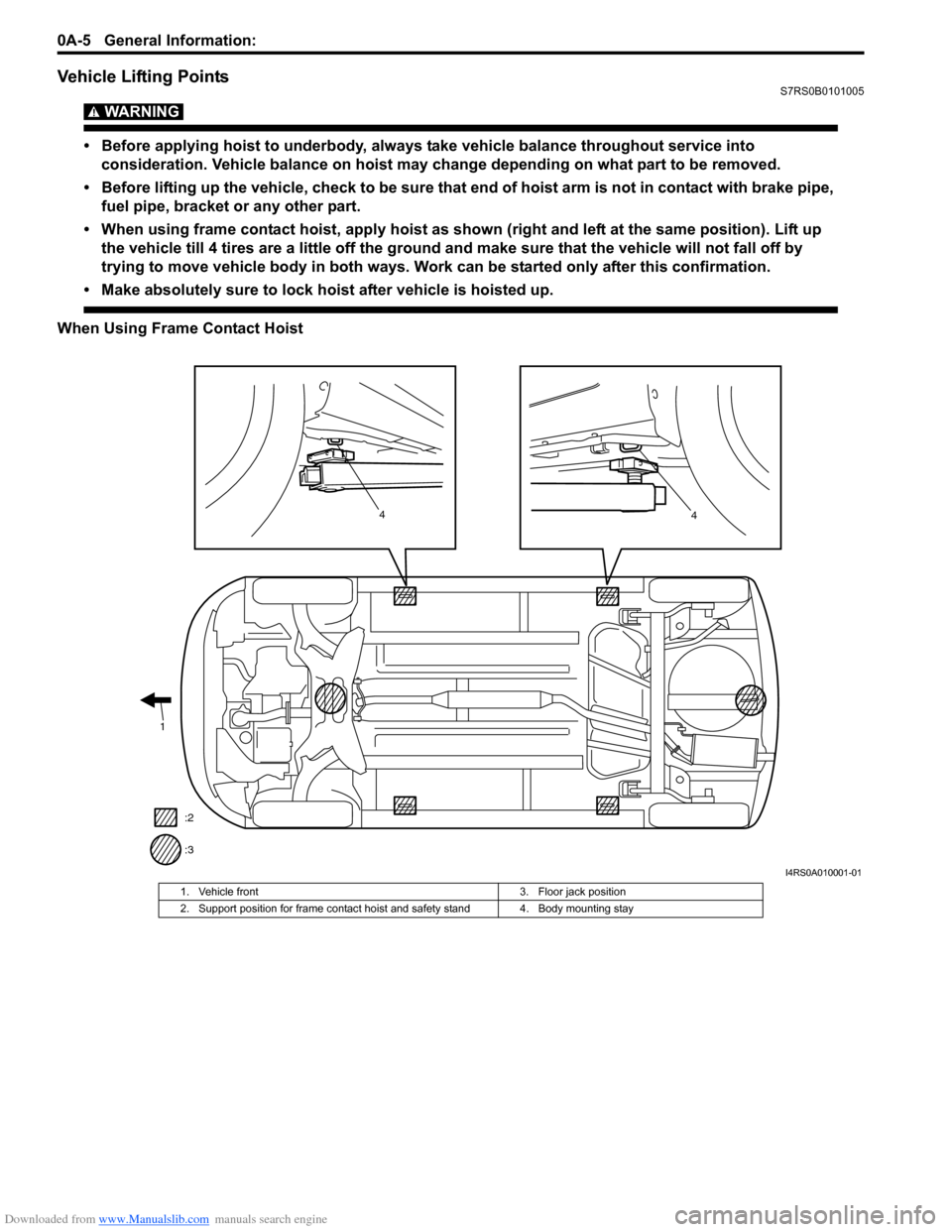 SUZUKI SWIFT 2005 2.G Service Owners Manual Downloaded from www.Manualslib.com manuals search engine 0A-5 General Information: 
Vehicle Lifting PointsS7RS0B0101005
WARNING! 
• Before applying hoist to underbody, always take vehicle balance th