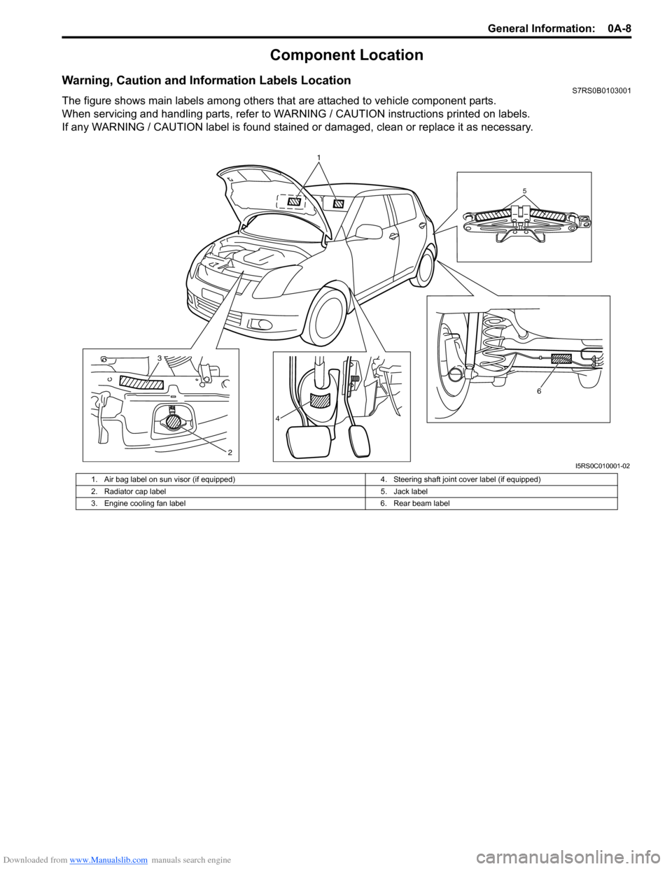SUZUKI SWIFT 2005 2.G Service Owners Manual Downloaded from www.Manualslib.com manuals search engine General Information:  0A-8
Component Location
Warning, Caution and Information Labels LocationS7RS0B0103001
The figure shows main labels among 