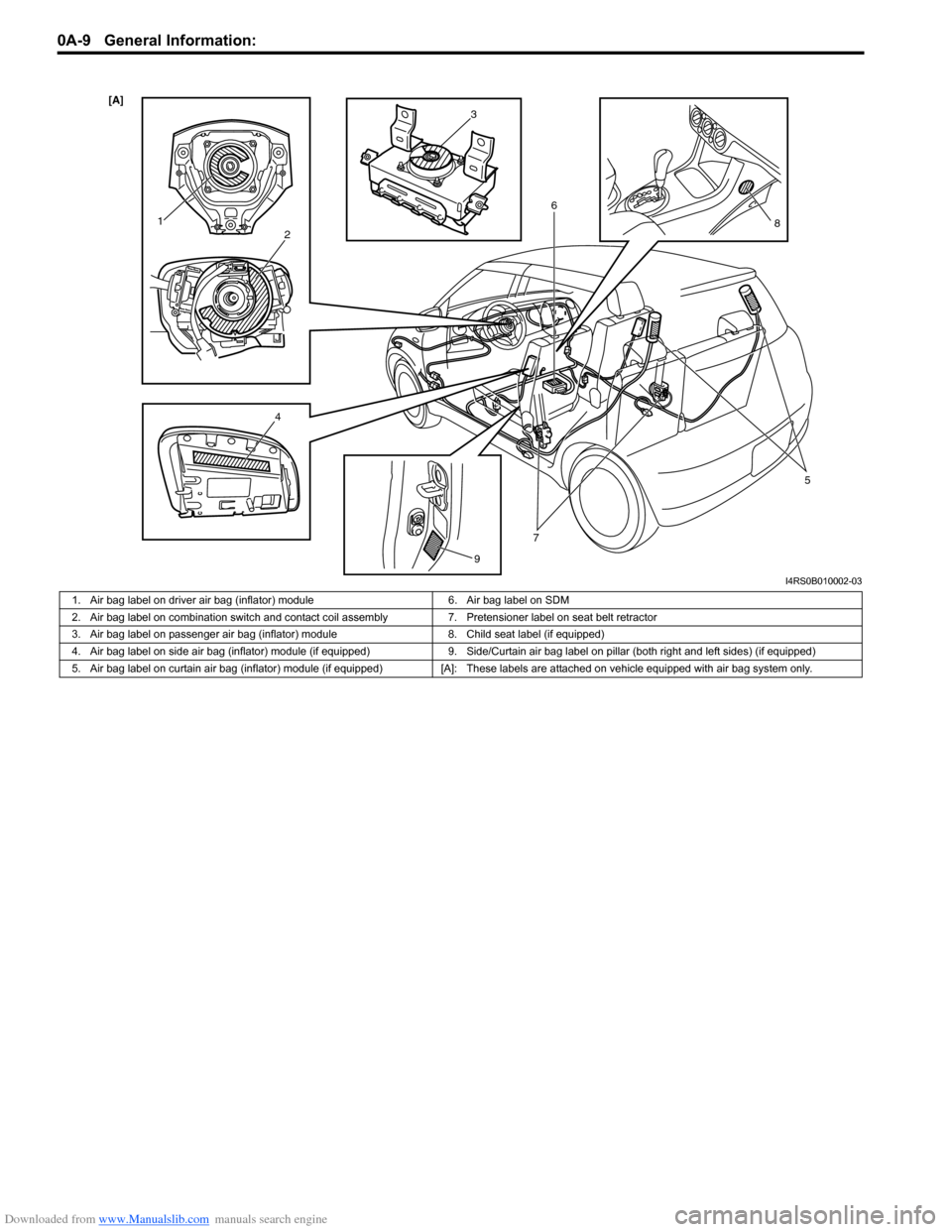 SUZUKI SWIFT 2005 2.G Service Owners Manual Downloaded from www.Manualslib.com manuals search engine 0A-9 General Information: 
[A] 
12
4 5
6
7 8
9
3
I4RS0B010002-03
1. Air bag label on driver air bag (inflator) module 6. Air bag label on SDM
2