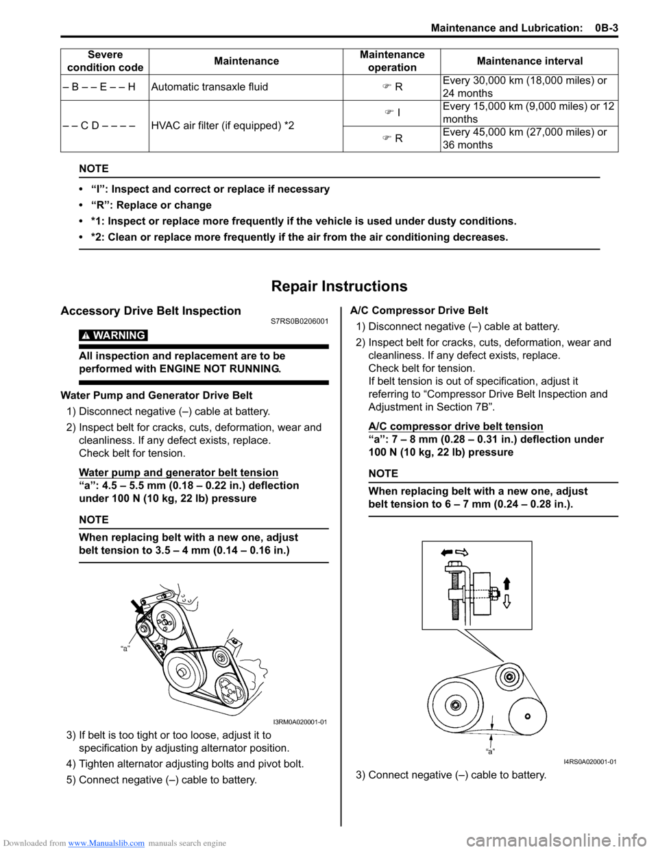 SUZUKI SWIFT 2005 2.G Service Owners Guide Downloaded from www.Manualslib.com manuals search engine Maintenance and Lubrication:  0B-3
NOTE
• “I”: Inspect and correct or replace if necessary
• “R”: Replace or change
• *1: Inspect