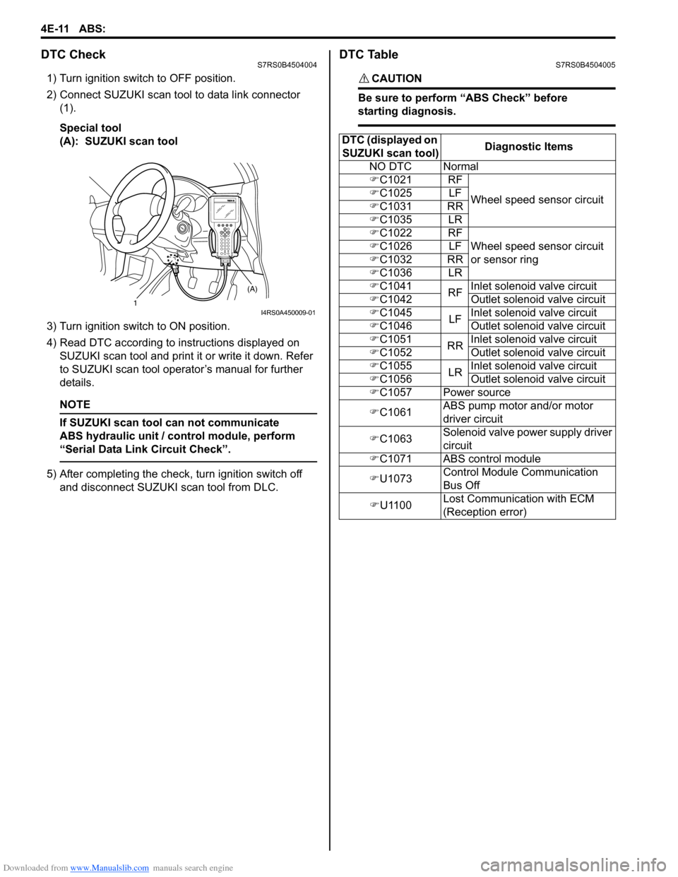 ABS SUZUKI SWIFT 2007 2.G Service Manual PDF (1496 Pages)