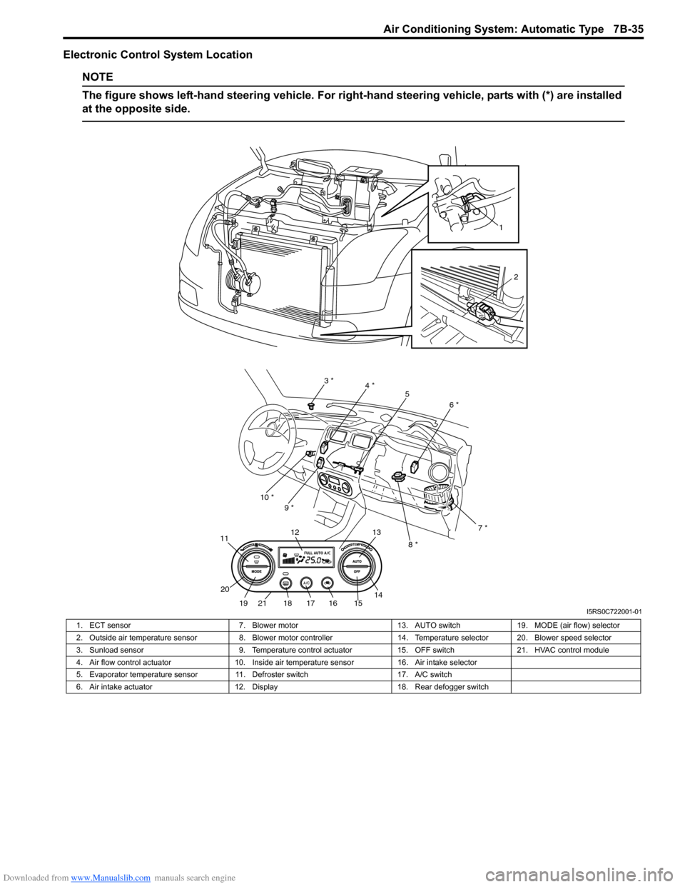 Speed sensor SUZUKI SWIFT 2007 2.G Service Workshop Manual (1496 Pages),  Page 180: Downloaded from www.Manualslib.com manuals se ...