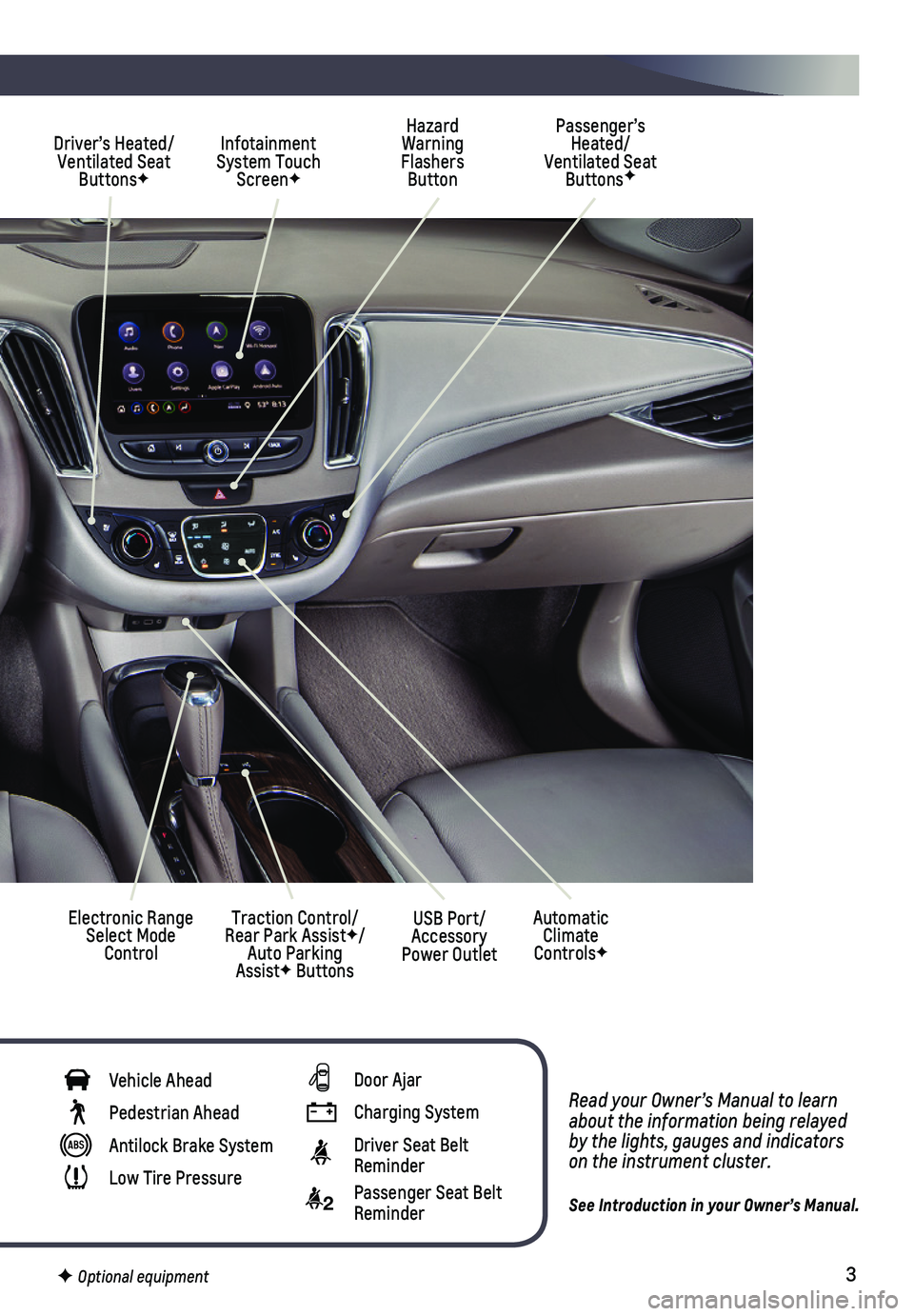 CHEVROLET MALIBU 2021  Get To Know Guide 3
Read your Owner’s Manual to learn about the information being relayed by the lights, gauges and indicators on the instrument cluster.
See Introduction in your Owner’s Manual.
Hazard Warning Flas