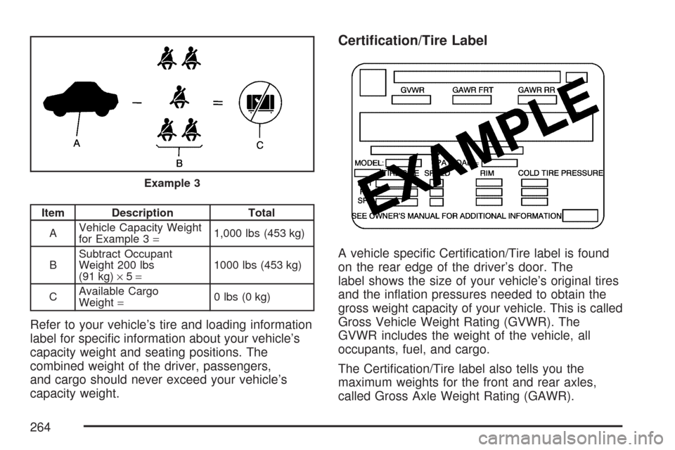 CHEVROLET EXPRESS CARGO VAN 2007 1.G User Guide Item Description Total
AVehicle Capacity Weight
for Example 3=1,000 lbs (453 kg)
BSubtract Occupant
Weight 200 lbs
(91 kg)×5=1000 lbs (453 kg)
CAvailable Cargo
Weight=0 lbs (0 kg)
Refer to your vehic