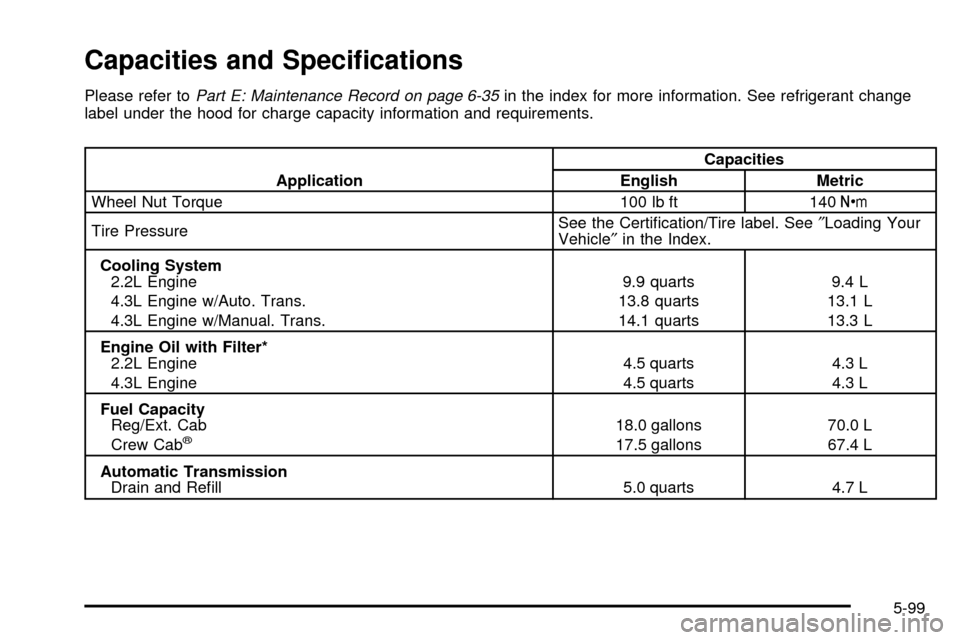 CHEVROLET S10 2003 2.G Owners Manual Capacities and Speci®cations
Please refer toPart E: Maintenance Record on page 6-35in the index for more information. See refrigerant change
label under the hood for charge capacity information and r