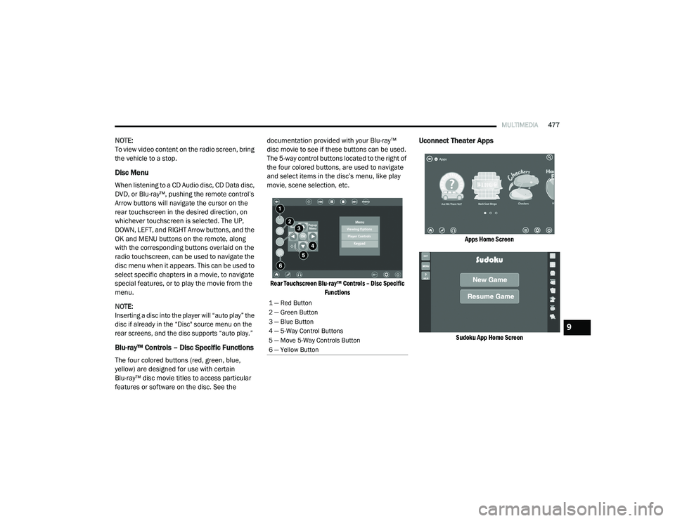 CHRYSLER PACIFICA 2020 Manual Online 
MULTIMEDIA477
NOTE:
To view video content on the radio screen, bring 
the vehicle to a stop.
Disc Menu
When listening to a CD Audio disc, CD Data disc, 
DVD, or Blu-ray™, pushing the remote control