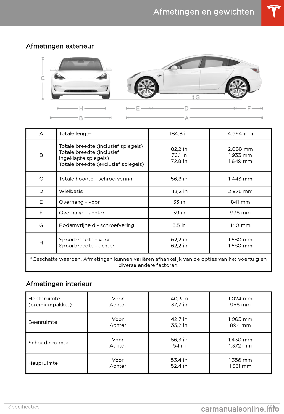 TESLA MODEL 3 2020 Handleiding (in Dutch) (256 Pages), Page 220: Onderdelen  en accessoires Onderdelen, accesso ...