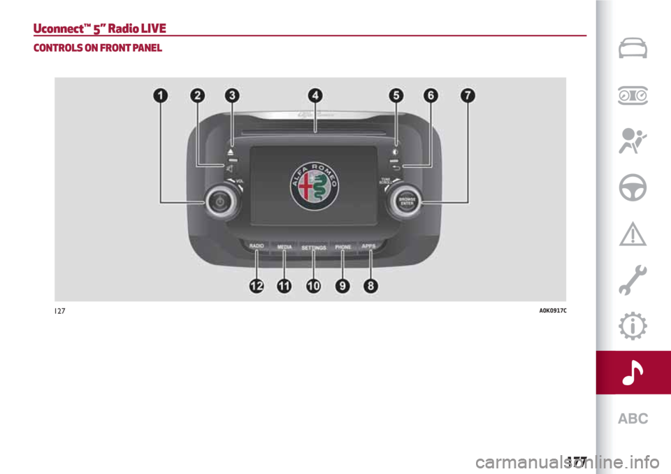 Alfa Romeo Giulietta 2018  Owners Manual Uconnect™ 5” Radio LIVE
CONTROLS ON FRONT PANEL
127A0K0917C
177 