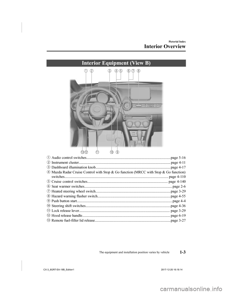 MAZDA MODEL CX-3 2019  Owners Manual (in English) Interior Equipment (View B)
ƒAudio control switches......................................... .................................................page 5-16
„ Instrument cluster.......................