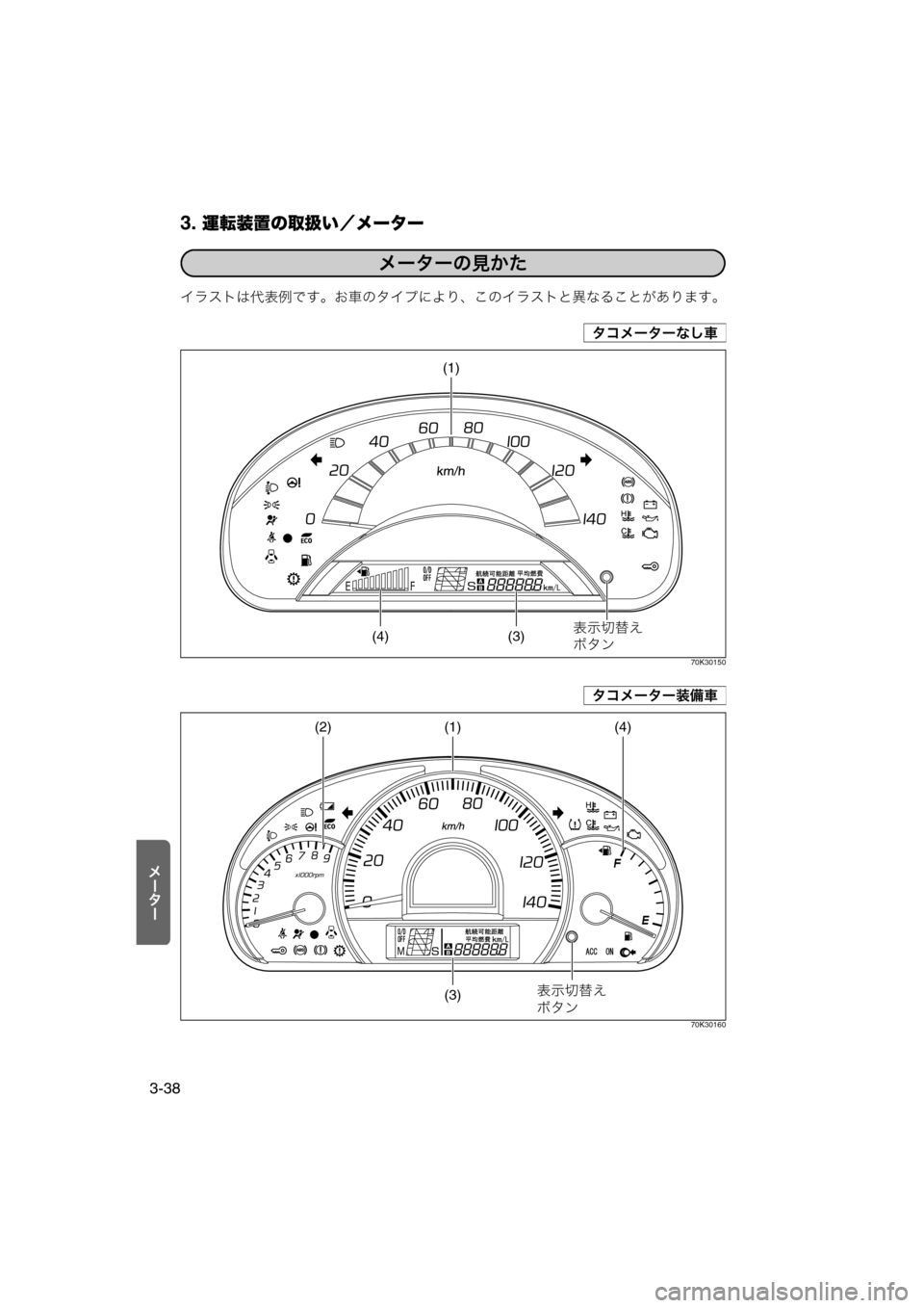 Mazda Model Az Wagon 12 ワゴン 取扱説明書 In Japanese 270 Pages