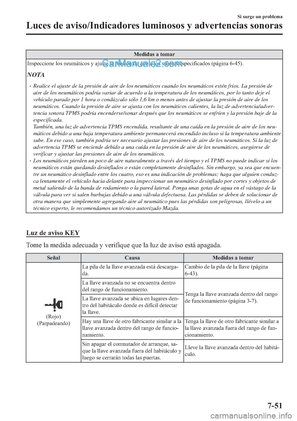 MAZDA MODEL 2 2019  Manual del propietario (in Spanish) �0�H�G�L�G�D�V��D��W�R�P�D�U
�,�Q�V�S�H�F�F�L�R�Q�H��O�R�V��Q�H�X�P�i�W�L�F�R�V��\��D�M�X�V�W�H��O�D��S�U�H�V�L�y�Q��G�H��D�L�U�H��D��O�R�V��Y�D�O�R�U�H�V��H�V�S�H�F�L�I�L�F�D�G�R�V���