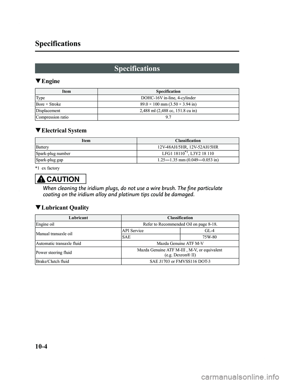 MAZDA MODEL 5 2012  Owners Manual Black plate (428,1)
Specifications
qEngine
Item Specification
Type DOHC-16V in-line, 4-cylinder
Bore × Stroke 89.0 × 100 mm (3.50 × 3.94 in)
Displacement 2,488 ml (2,488 cc, 151.8 cu in)
Compressio