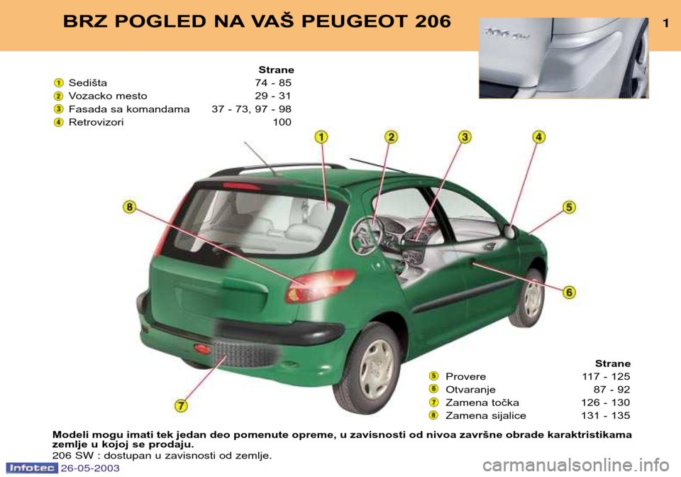 Peugeot 206 SW 2003 Упутство за употребу (in Serbian) (168 Pages)