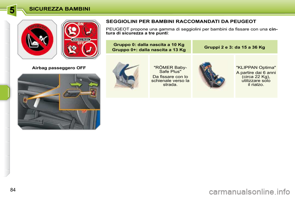 Peugeot 207 CC 2010 Manuale del proprietario (in Italian) (206 Pages)