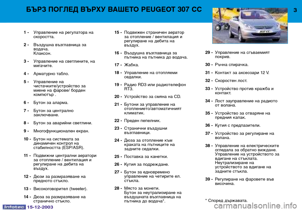 ESP Peugeot 307 CC 2003.5 Ръководство за експлоатация (in Bulgarian) (175  Pages)