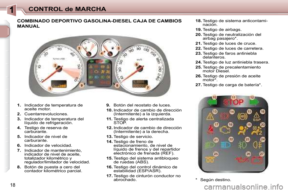 Peugeot 307 SW 2007.5 Manual del propietario (in Spanish) (199 Pages)