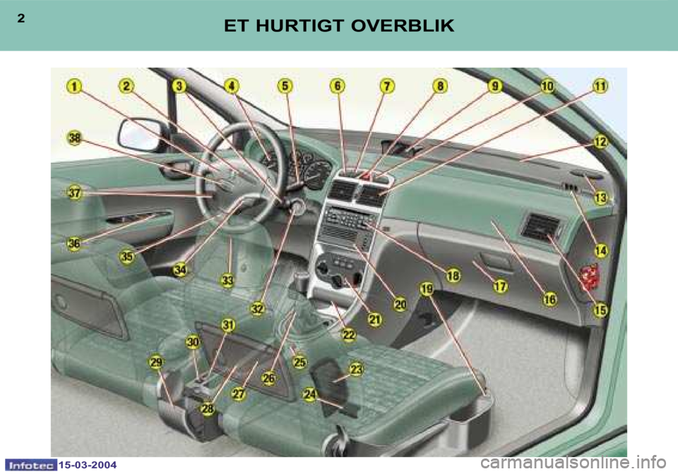 Peugeot 307 SW 2004  Instruktionsbog (in Danish) 