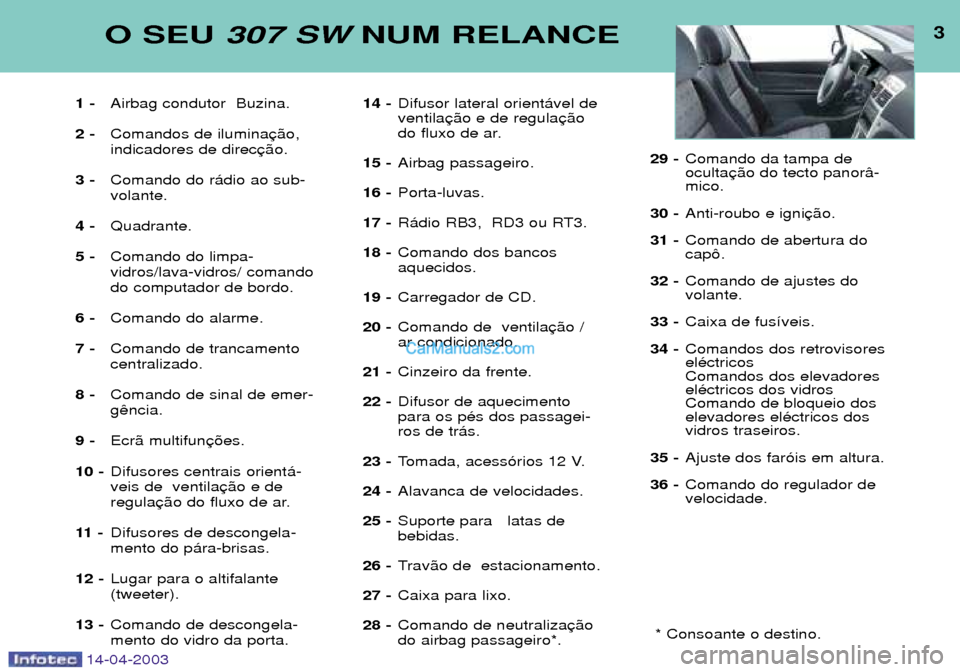 airbag Peugeot 307 SW 2003 Manual do proprietário (in Portuguese) (183  Pages)