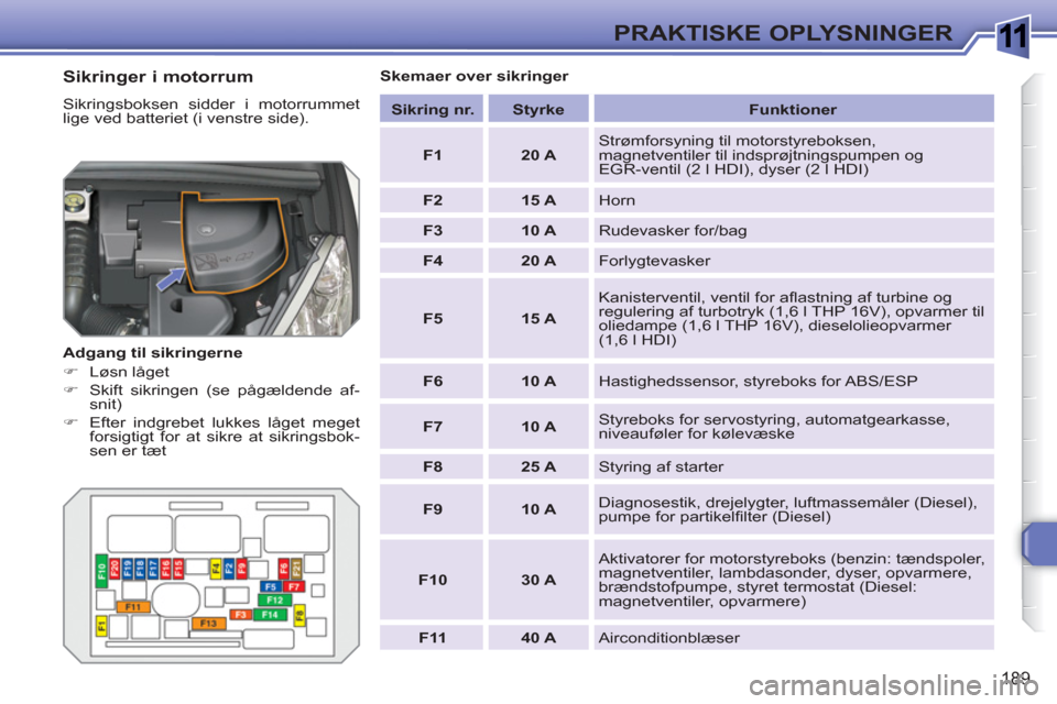 Peugeot 308 SW BL 2010.5 Instruktionsbog (in Danish) (336 Pages), Page 200:  1 189 PRAKTISKE OPLYSNINGER Sikringer i m ...