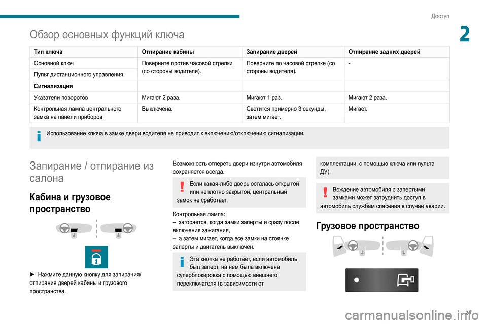 Peugeot Boxer 2020  Инструкция по эксплуатации (in Russian) 25
Доступ
2Обзор основных функций ключа
Тип ключаОтпирание кабиныЗапирание дверейОтпирание задних дверей
Ос�