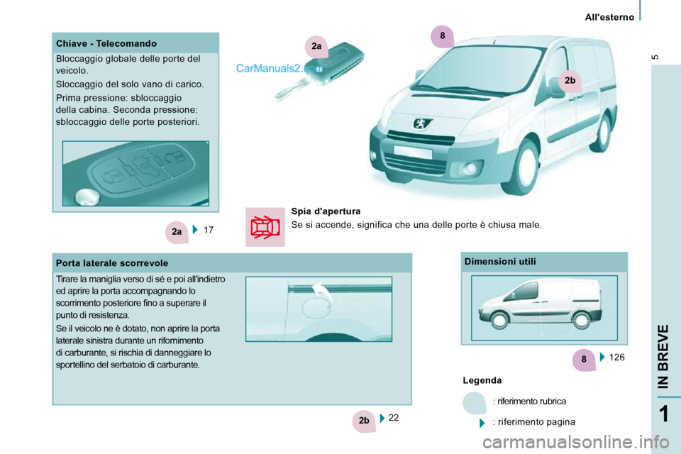 Peugeot Expert VU 2010  Manuale del proprietario (in Italian) 