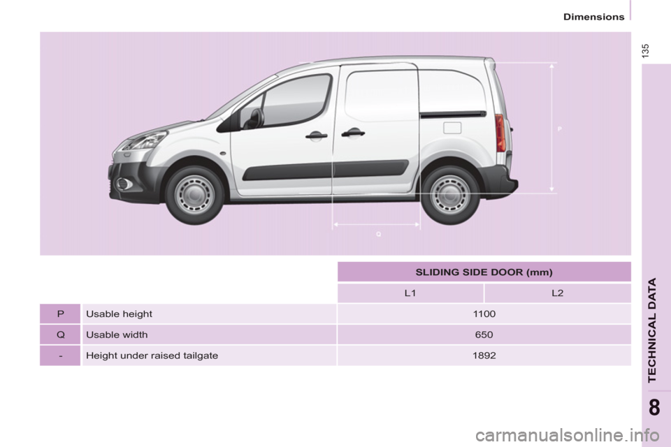 dimensions Peugeot Partner 2012 Owner's Manual (208 Pages)