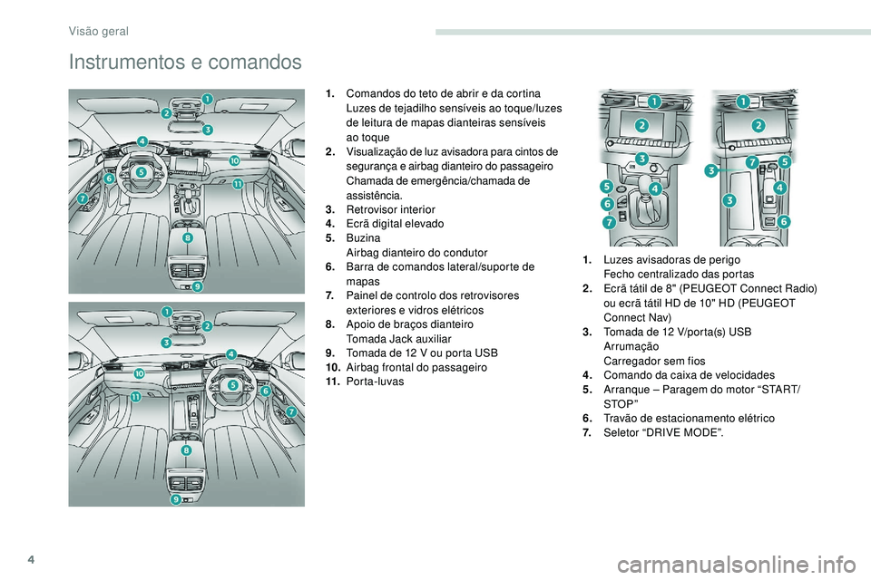 Peugeot 508 2019  Manual do proprietário (in Portuguese) 4
Instrumentos e comandos
1.Comandos do teto de abrir e da cortina
Luzes de tejadilho sensíveis ao toque/luzes 
de leitura de mapas dianteiras sensíveis 
ao toque
2. Visualização de luz avisadora 