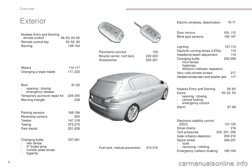 Peugeot 308 2017  Owners Manual - RHD (UK, Australia) 4
exterior
W i p e r s 114 -117
Changing a wiper blade 1 17, 222
Keyless 
e
n
 try and Starting  
remote control  
5
 6 - 60, 63 - 65
Remote control key  
5
 0 -55, 65
Starting
 1
 48-154
ele

ctronic