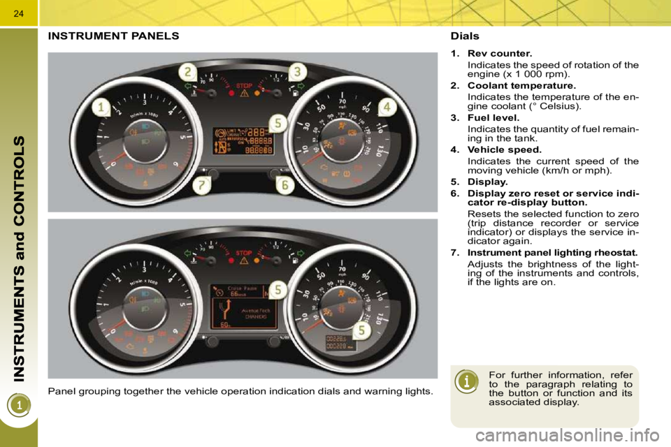 PEUGEOT 308 2009  Owners Manual 24
INSTRUMENT PANELS 
 Panel grouping together the vehicle operation indication dials and warning lights. 
  Dials 
   
1.     Rev counter.     
  Indicates the speed of rotation of the  engine (x 1 0