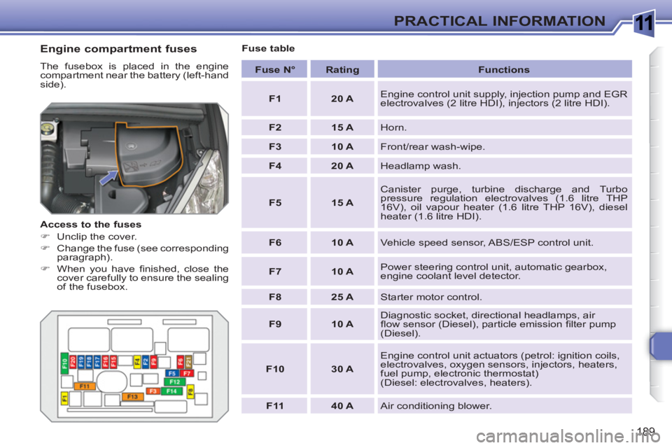 PEUGEOT 308 SW BL 2010  Owners Manual 1
189
PRACTICAL INFORMATION
   
Engine compartment fuses 
 
The fusebox is placed in the engine 
compartment near the battery (left-hand 
side). 
   
Access to the fuses 
   
 
�) 
  Unclip the cover.