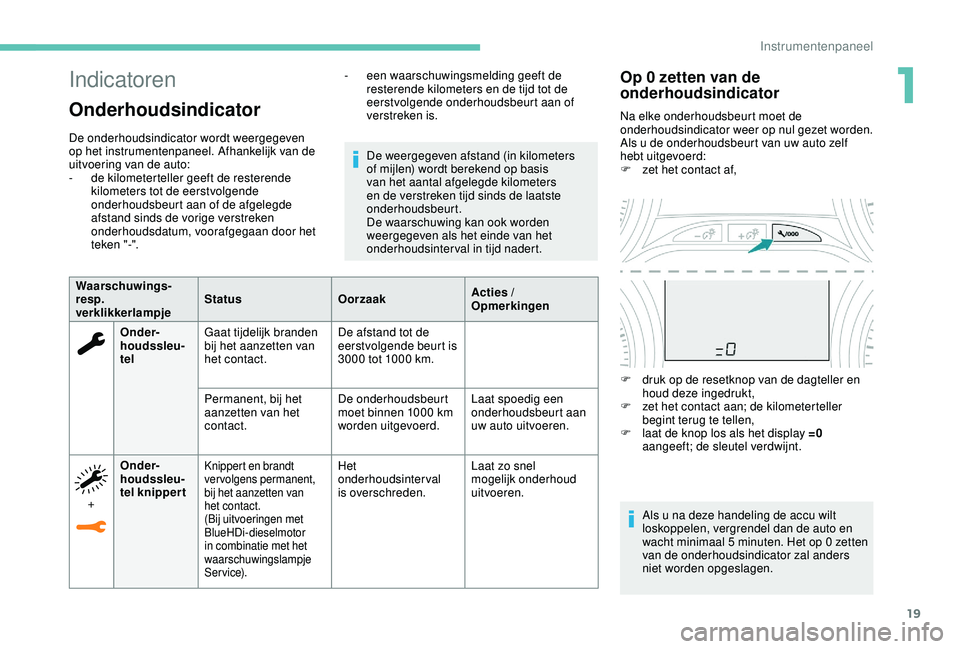 PEUGEOT 2008 2018  Instructieboekje (in Dutch) 19
Indicatoren
Onderhoudsindicator
De onderhoudsindicator wordt weergegeven 
op het instrumentenpaneel. Afhankelijk van de 
uitvoering van de auto:
- 
d
 e kilometerteller geeft de resterende 
kilomet