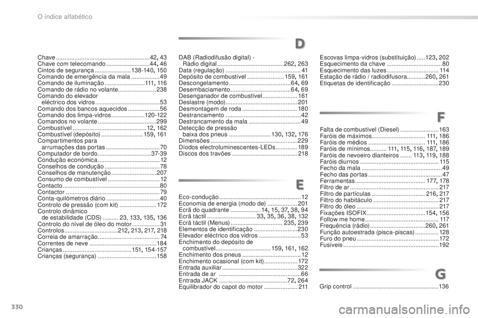 PEUGEOT 2008 2015  Manual de utilização (in Portuguese) 330
2008_pt_Chap13_index-alpha_ed01-2015
DAB (Radiodifusão digital) -  Rádio digital  ........................................ 262, 263
Data (regulação)
 

........................................