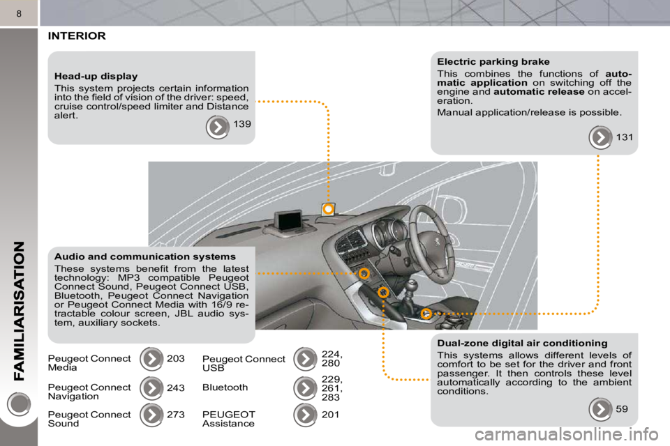 PEUGEOT 3008 2010  Owners Manual 8
 INTERIOR  
  Electric parking brake  
 This  combines  the  functions  of   auto-
matic  application    on  switching  off  the 
engine and   automatic release   on accel-
eration.  
 Manual applic