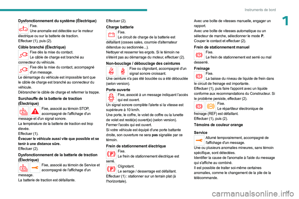 PEUGEOT EXPERT 2023  Manuel du propriétaire (in French) 13
Instruments de bord
1Dysfonctionnement du système (Électrique)Fixe.Une anomalie est détectée sur le moteur 
électrique ou sur la batterie de traction.
Effectuer
  (1), puis (2).
Câble branch