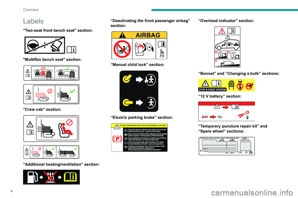 PEUGEOT PARTNER 2021  Owners Manual 4
Overview
Labels
“Two-seat front bench seat” section: 
 
"Multiflex bench seat" section: 
 
 
 
“Crew cab” section: 
 
 
 
“Additional heating/ventilation” section: 
 
“Deactiva