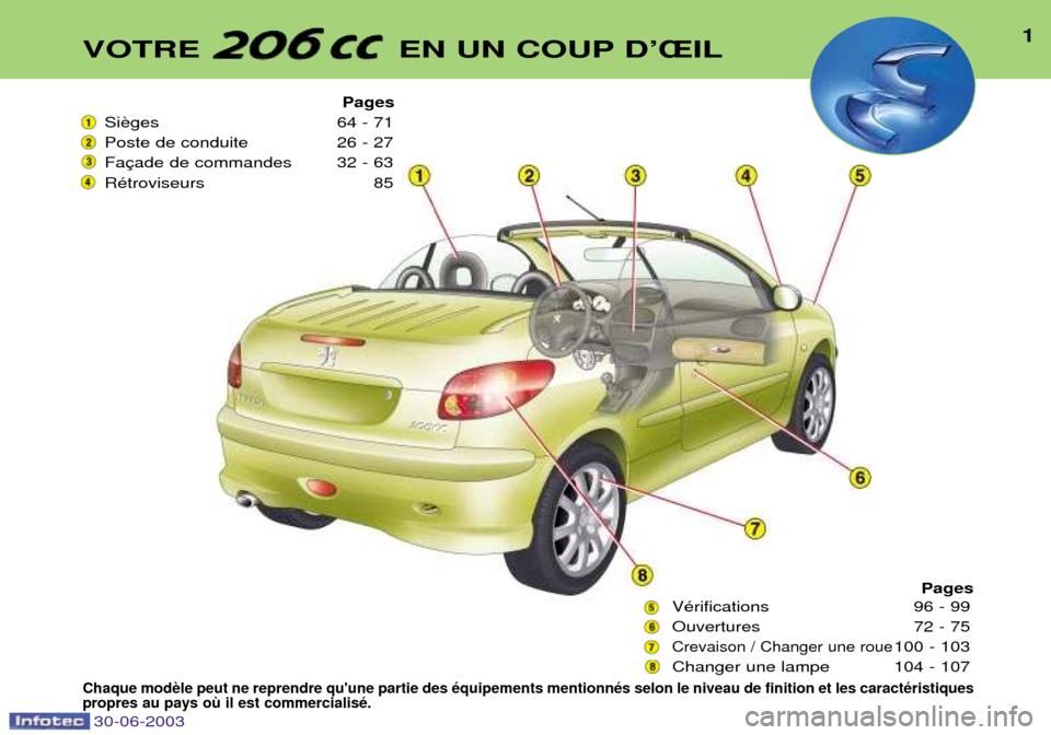 maintenance Peugeot 206 CC 2003 Manuel du propriétaire (in French) (117  Pages)