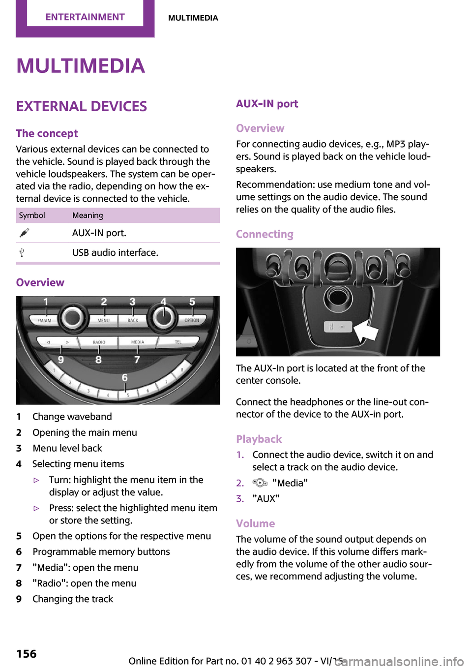 MINI Hardtop 4 Door 2016  Owners Manual MultimediaExternal devices
The concept Various external devices can be connected to
the vehicle. Sound is played back through the
vehicle loudspeakers. The system can be oper‐
ated via the radio, de