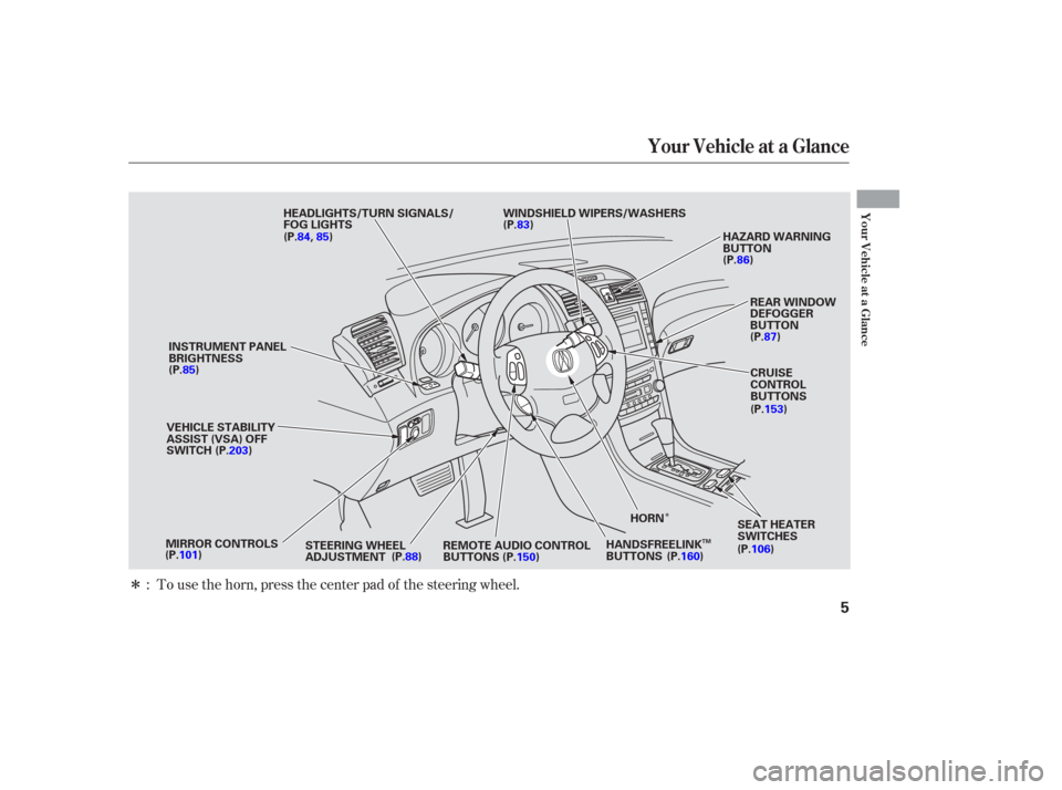 Acura TL 2006  Owners Manual Î
ÎTo use the horn, press the center pad of the steering wheel.
:
Your Vehicle at a Glance
Your Vehicle at a Glance
5
INSTRUMENT PANEL
BRIGHTNESS WINDSHIELD WIPERS/WASHERS
HAZARD WARNING
BUTTON
HE
