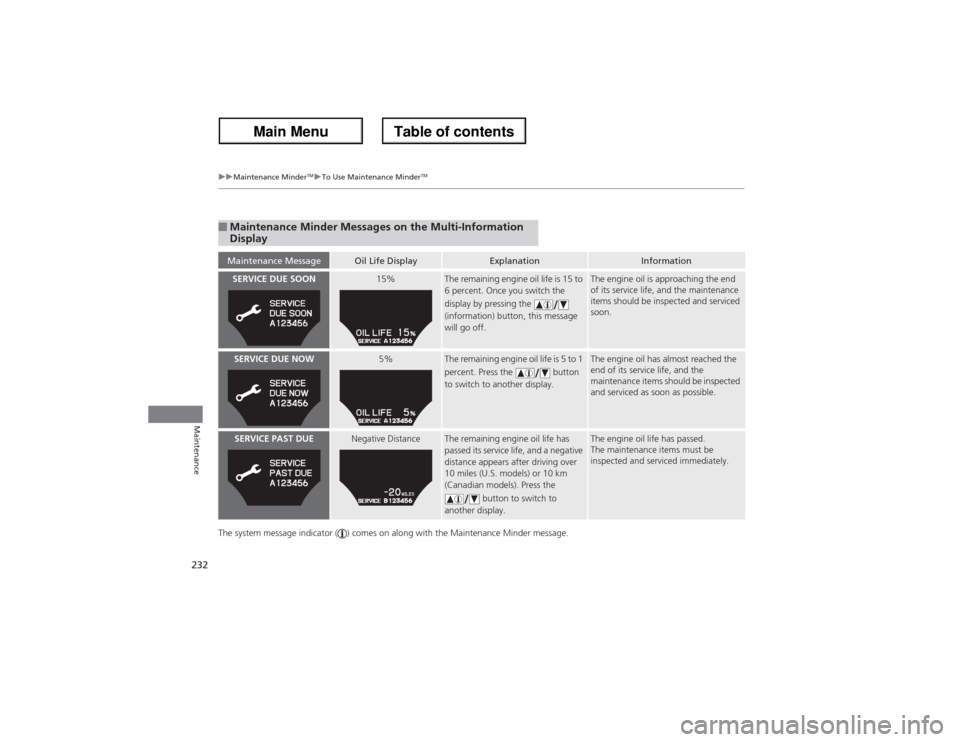 Acura ZDX 2013 User Guide 232
uuMaintenance Minder
TMuTo Use Maintenance Minder
TM
Maintenance
The system message indicator ( ) comes on along with the Maintenance Minder message.■Maintenance Minder Messages on the Multi-Inf