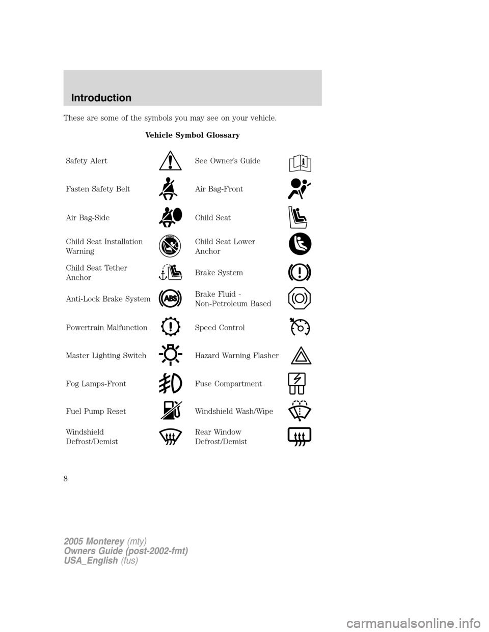 Mercury Monterey 2005  Owners Manuals These are some of the symbols you may see on your vehicle.
Vehicle Symbol Glossary
Safety Alert
See Owner’s Guide
Fasten Safety BeltAir Bag-Front
Air Bag-SideChild Seat
Child Seat Installation
Warni