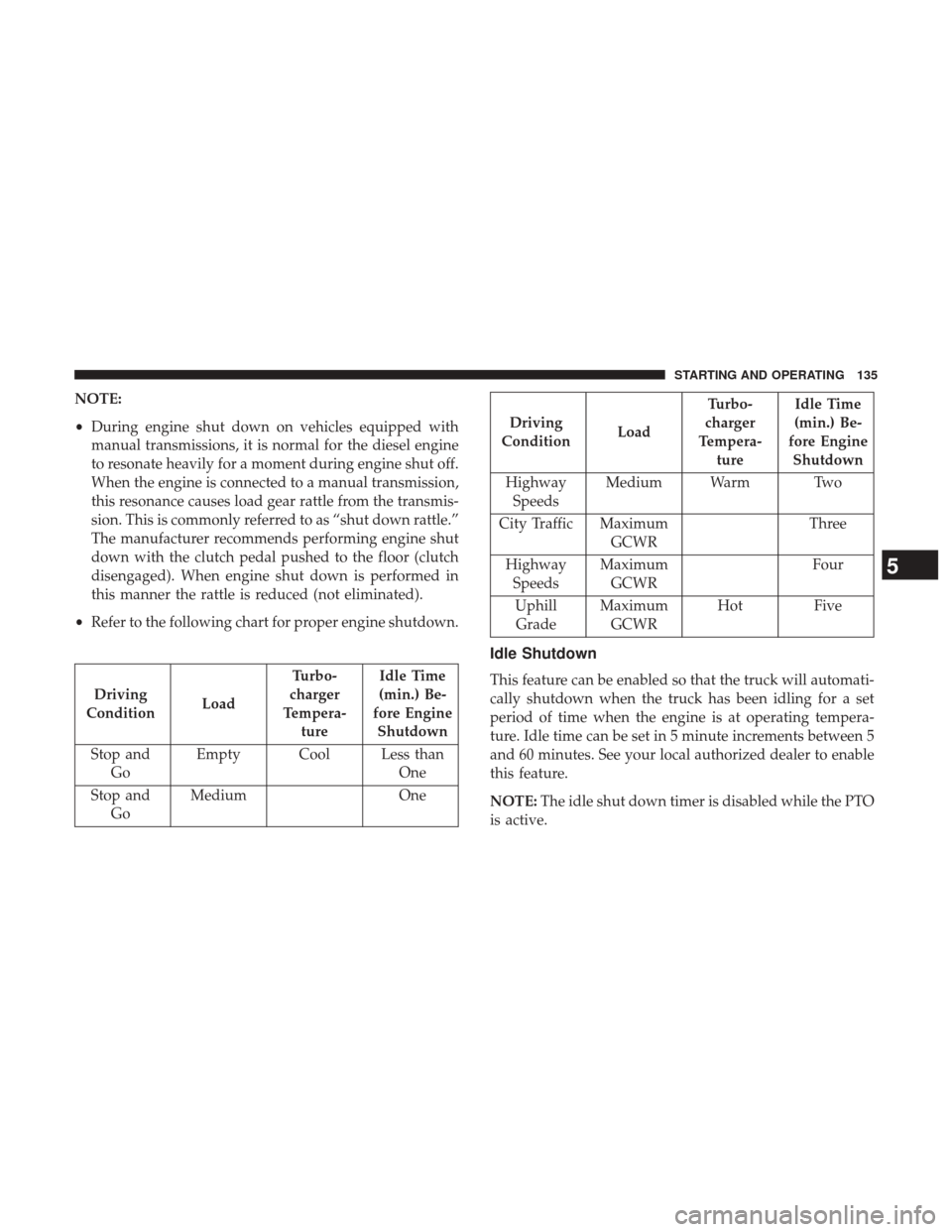 Ram 1500 2017  Diesel Supplement NOTE:
•During engine shut down on vehicles equipped with
manual transmissions, it is normal for the diesel engine
to resonate heavily for a moment during engine shut off.
When the engine is connecte