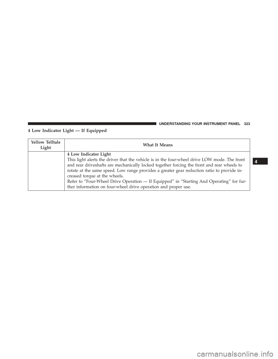 Ram 2500 2016  Owners Manual 4 Low Indicator Light — If Equipped
Yellow TelltaleLight What It Means
4 Low Indicator Light
This light alerts the driver that the vehicle is in the four-wheel drive LOW mode. The front
and rear dri